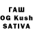 Дистиллят ТГК гашишное масло Dastan Kaidaulov